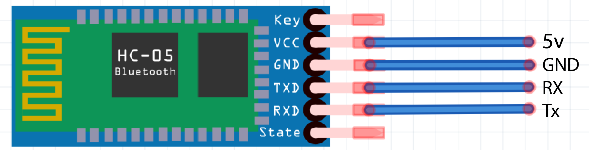 connection pinout