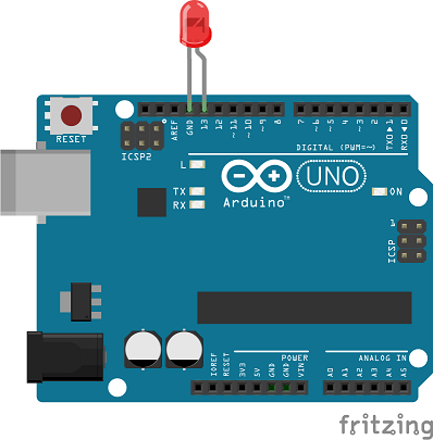 arduinoandled